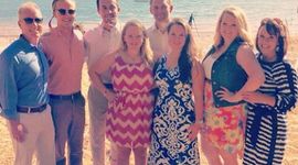 Timeline: My timeline