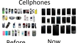 Timeline: History of Cell Phones