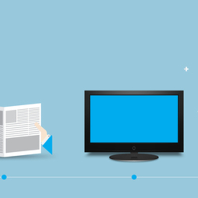 Timeline: Etapas de la Evolución de la Mercadotecnia