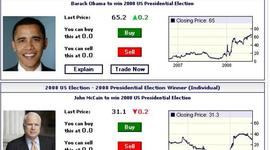 Timeline: Les marchés de prédiction et Newsfutures