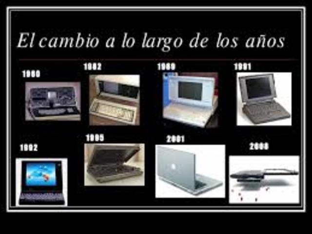 Generaciones de las Computadoras timeline | Timetoast timelines