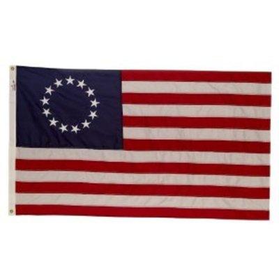 Timeline: American Revolution Timeline