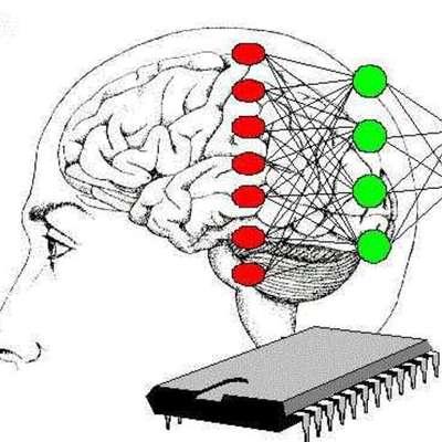 Timeline: Generaciones de las computadoras
