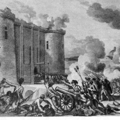 Timeline: French Revolution