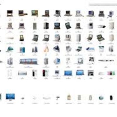 Timeline: Historia de la Computacion