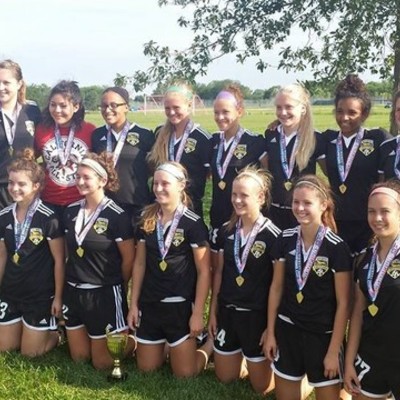 Timeline: World History