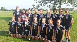 Timeline: World History