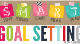 Timeline: My SMART Financial Goal