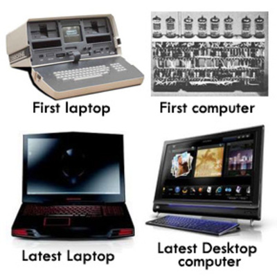 Timeline: Generaciones de las computadoras