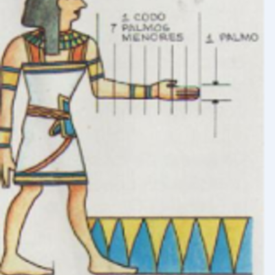 Timeline: LA HISTORIA DE LAS MATEMATICAS