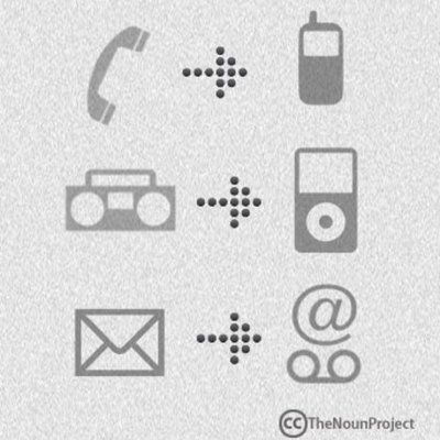 Timeline: Tarea 2 - Generaciones de Computadoras