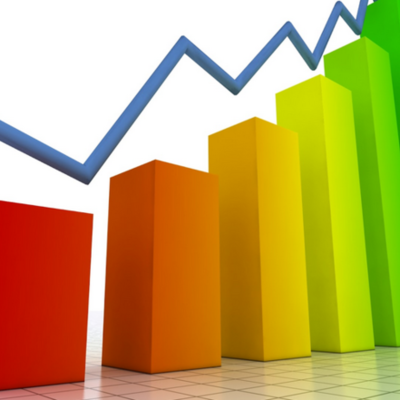 Timeline: Modelos Económicos 1935-2002