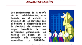 Timeline: TEORÍAS ADMINISTRATIVAS