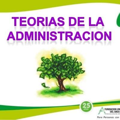 Timeline: TEORIAS DE ADMINISTRACION