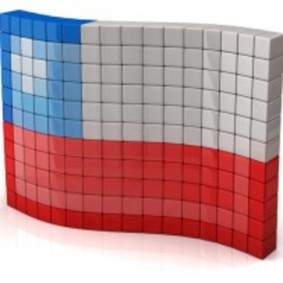 Timeline: Teorías de la Administración