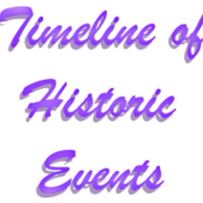 Timeline: Important events in history