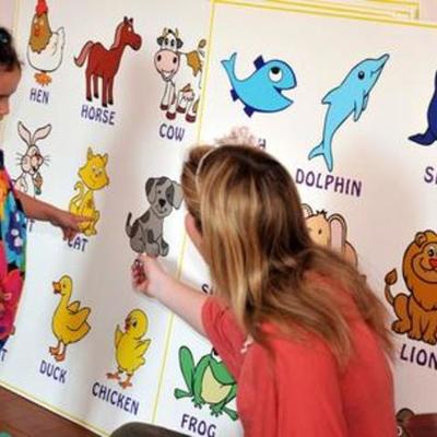 Timeline: METHODS OF TEACHING ENGLISH