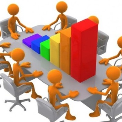 Timeline: Teorias Administrativas