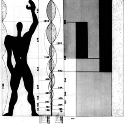 Timeline: HISTORIA DE LA ARQUITECTURA MODERNA Y CONTEMPORÁNEA