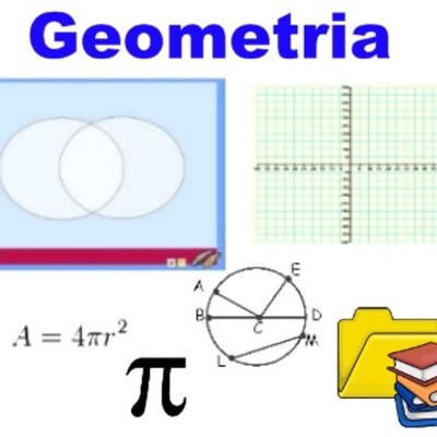 Timeline: Historia de la Geometría