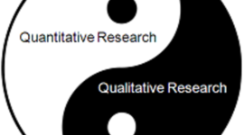 Timeline: Método Cualitativo