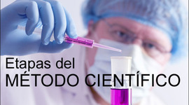 Timeline: MODELO CIENTÍFICO EN EL PROCESO DE LA INVESTIGACIÓN