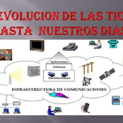 Timeline: Evolución histórica de las Tecnologías de la Información y su aplicación en el proceso documental