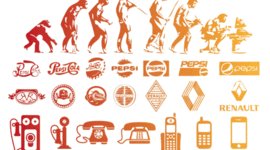 Timeline: Une histoire sociétale du Design - CM S1 - L1/2  ADST