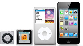 Timeline: History of Apple Products: iPod