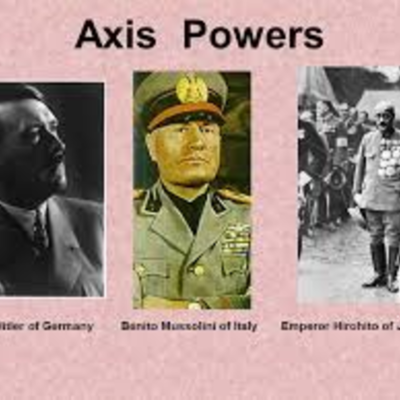 Timeline: Causes of WWII