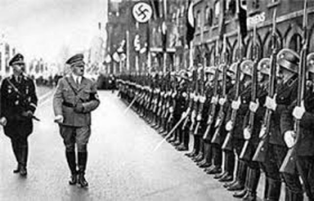 The Causes of World War II timeline Timetoast timelines