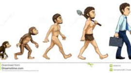 Timeline: Evolution of the Training Profession