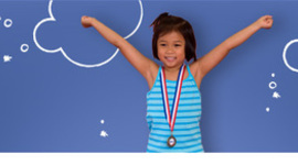 Timeline: Shaping the Field (1900-1935)