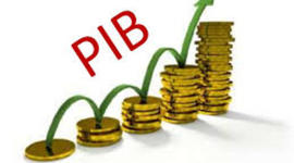 Timeline: Valor PIB en Colombia