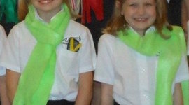 Timeline: Important Events In My Life