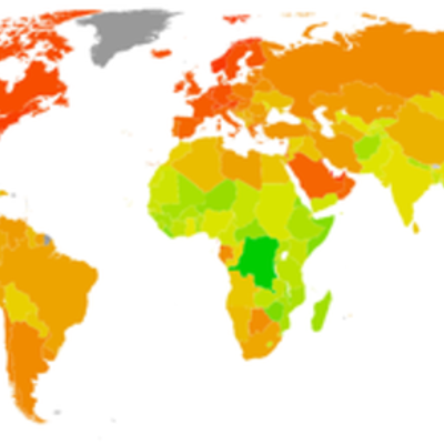Timeline: Producto Interno Bruto Colombia 10 Años