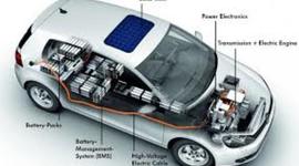 Timeline: History Of The Electric Car