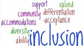 Timeline: Inclusion in Early Childhood Education Timeline