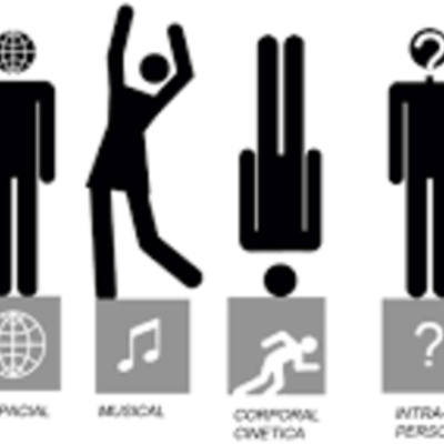 Timeline: GENERACIONES HUMANAS