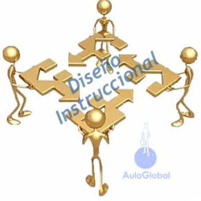 Timeline: Epistemología del diseño de instrucción