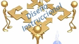 Timeline: Epistemología del diseño de instrucción