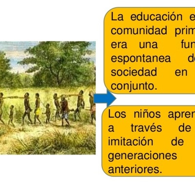 Timeline: La educación en el Mundo