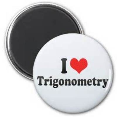 Timeline: Avances de la trigonometría