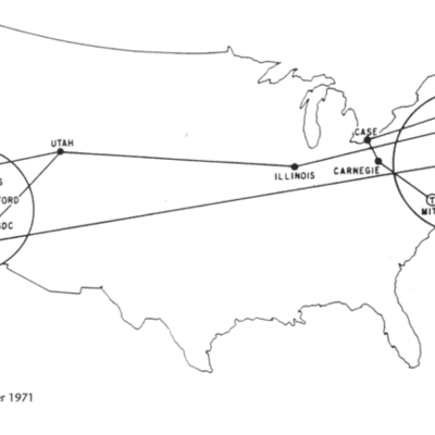 Timeline: My programming history project