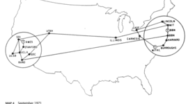 Timeline: My programming history project