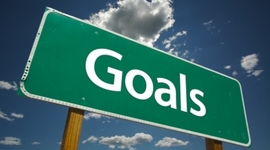 Timeline: My Financial Success Timeline