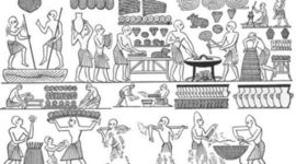 Timeline: History of Biotech