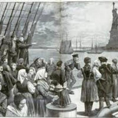 Timeline: A HISTORY OF IMMIGRATION IN THE USA