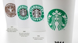 Timeline: Starbuck's Global Expansion