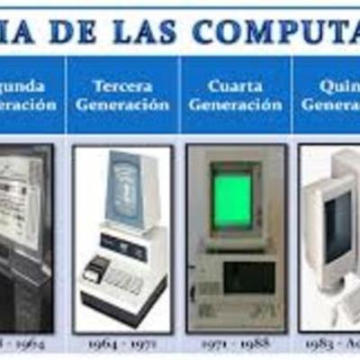 Timeline: Historia de la Computadora